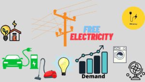 Free electricity